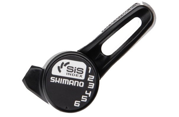 Sis index shifting 2025