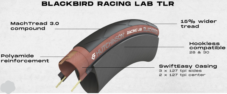 **HUTCHINSON BLACKBIRD TLR 30C BLACK
